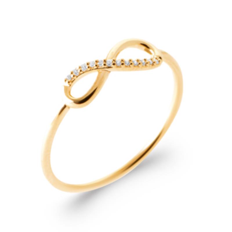 Infinity Ring – Guldpläterad | Azulin