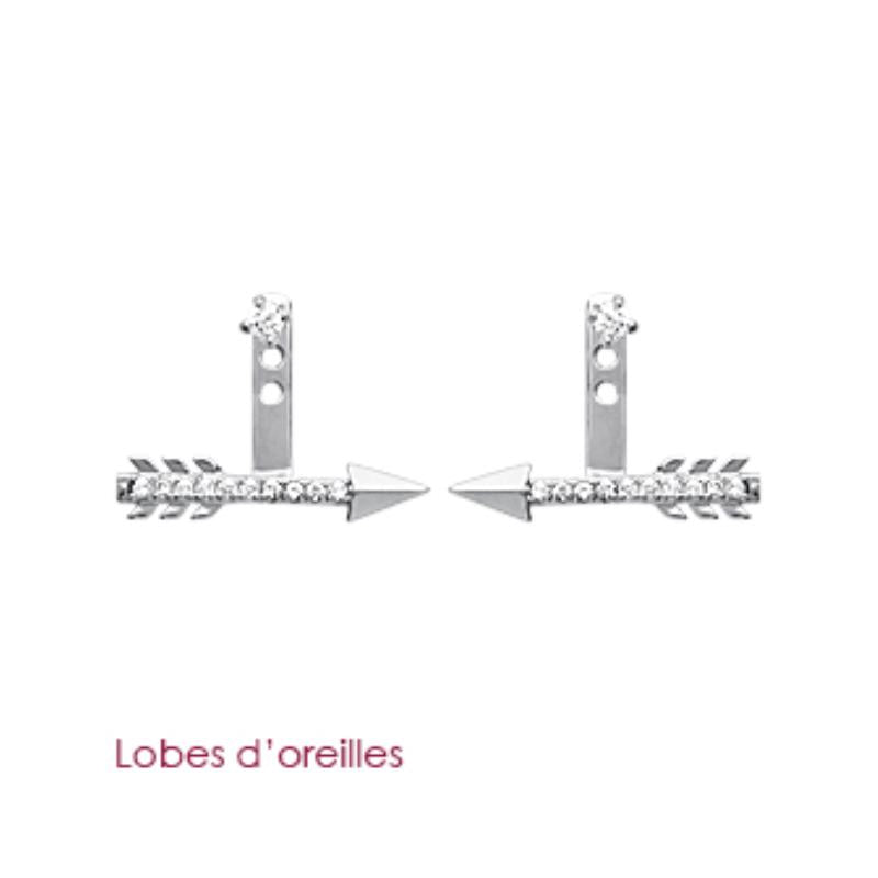 Boucles d’oreilles Flèche – Argent | Azuline
